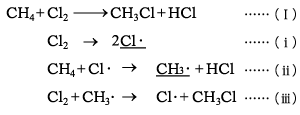 有機化合物の炭素・水素の元素分析