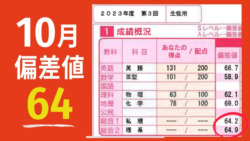 “説明会用”を開く.jpeg　 医学部合格　医学部受験情報 医学部予備校 レクサス教育センター　偏差値