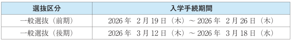 埼玉医科大学 一般選抜2026 日程