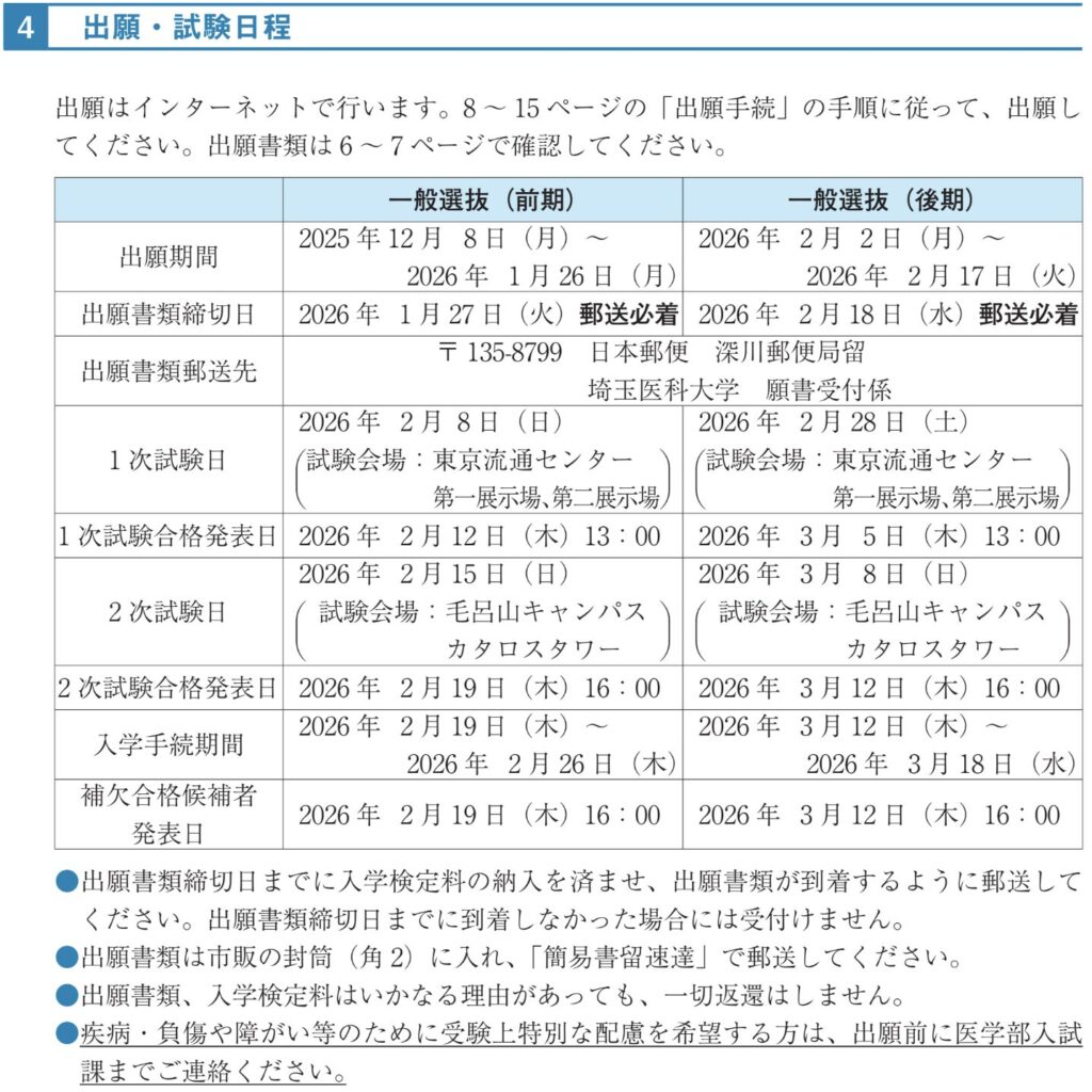 埼玉医科大学 一般選抜2026 日程