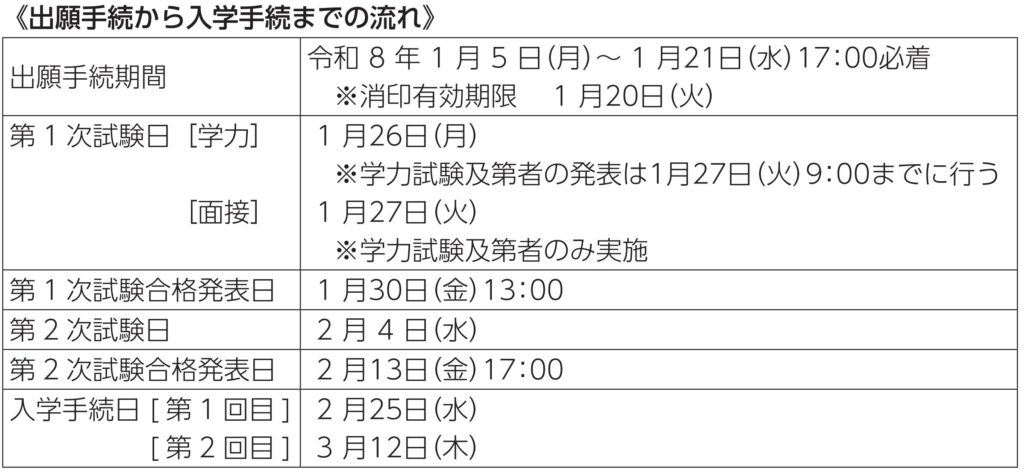 自治医科大学 2026 一般選抜 日程表