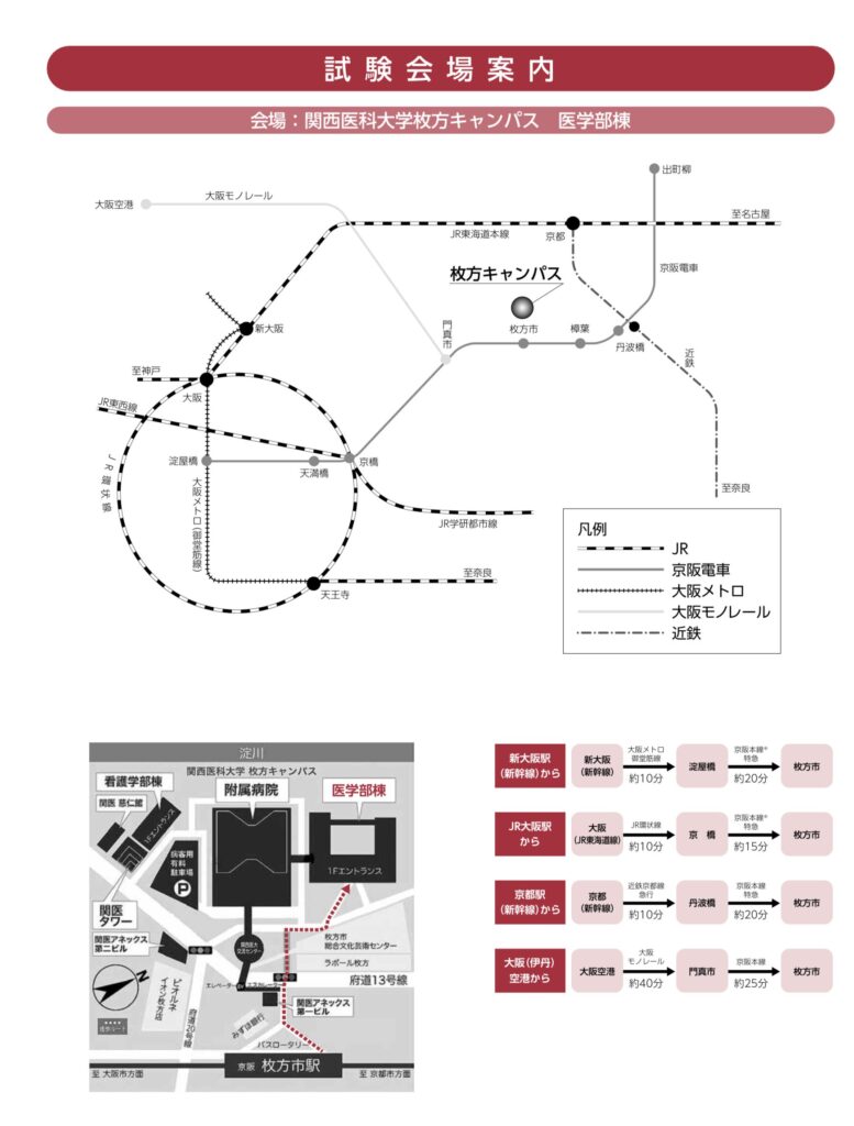 関西医科大学 2026 一般選抜 前期二次 後期一次二次 会場