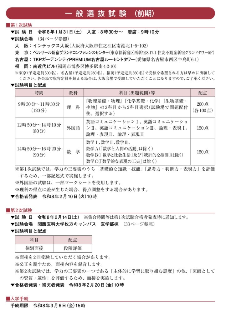 関西医科大学 2026 一般選抜 前期 当日の時間割など
