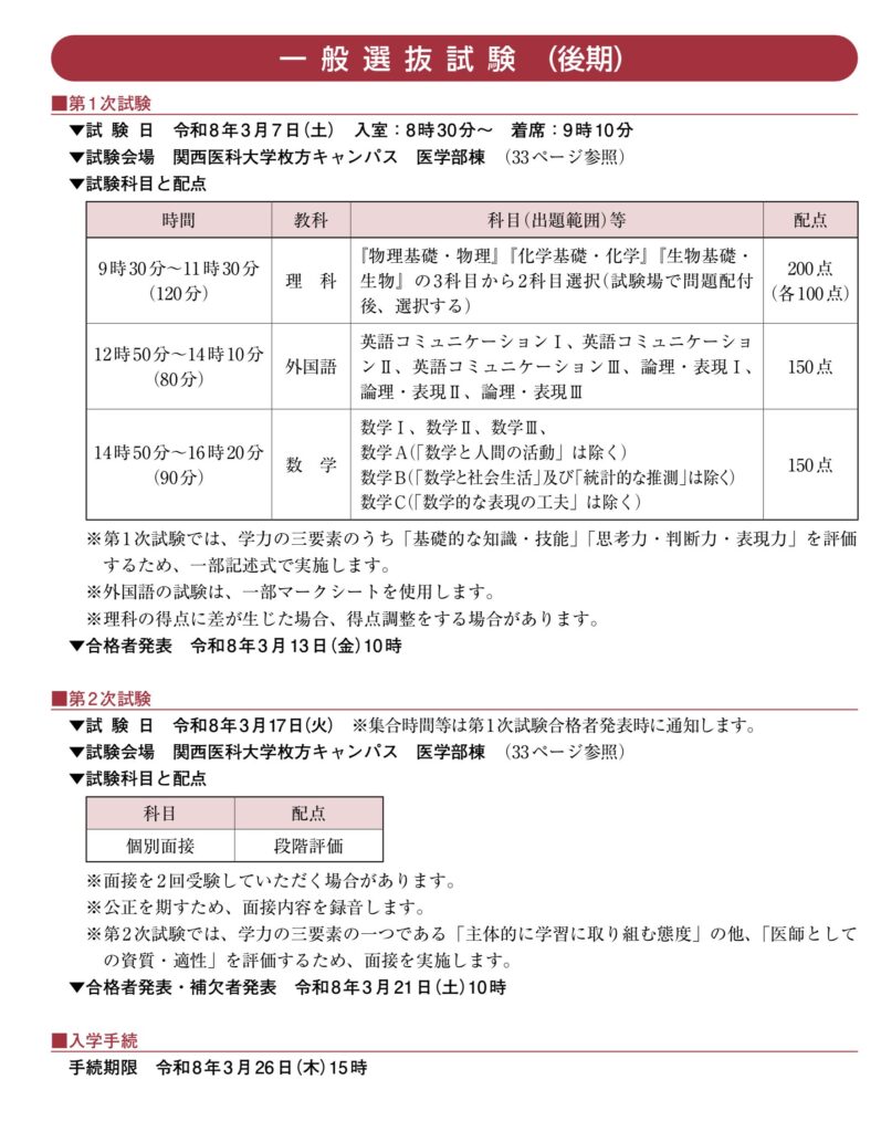 関西医科大学 2026 一般選抜 後期 当日の時間割など
